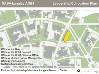 NASA Langley AOB1                            Leadership Collocation Plan




Office of the Director
Office of the Chief Counsel
Office of the Chief Financial Officer
Office of Human Capital Management
Office of Procurement
Systems Management Office

Platform for Leadership Mission at Langley Research Center
                                                                       41
 