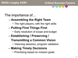 NASA Langley AOB1                     Critical Success Factors
                                                



  The importance of…
    – Assembling the Right Team
       • The right players, with the right skills
    – Putting First Things First
       • Early resolution of scope and budget
    – Establishing / Preserving /
      Transmitting a Common Vision
       • Visioning sessions, program validation
    – Making Timely Decisions
       • Prioritizing based on mission goals
                                                                 44
 