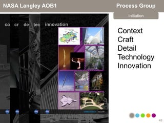 NASA Langley AOB1   Process Group
                       Initiation


                    Context
                    Craft
                    Detail
                    Technology
                    Innovation




                                    46
 