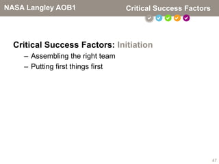 NASA Langley AOB1                  Critical Success Factors
                                            



  Critical Success Factors: Initiation
    – Assembling the right team
    – Putting first things first




                                                              47
 