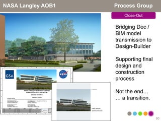 NASA Langley AOB1   Process Group
                       Close-Out

                    Bridging Doc /
                    BIM model
                    transmission to
                    Design-Builder

                    Supporting final
                    design and
                    construction
                    process

                    Not the end…
                    … a transition.


                                       60
 