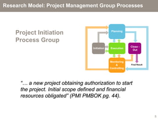 Research Model: Project Management Group Processes




    Project Initiation                             Planning


    Process Group
                                                                Close -
                                     Initiation   Execution
                                                                 Out



                                                  Monitoring
                                                      &         Final Result
                                                  Controlling




      “… a new project obtaining authorization to start
      the project. Initial scope defined and financial
      resources obligated” (PMI PMBOK pg. 44).


                                                                               8
 