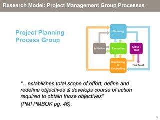 Research Model: Project Management Group Processes




    Project Planning                               Planning


    Process Group
                                                                Close -
                                     Initiation   Execution
                                                                 Out



                                                  Monitoring
                                                      &         Final Result
                                                  Controlling




      “…establishes total scope of effort, define and
      redefine objectives & develops course of action
      required to obtain those objectives”
      (PMI PMBOK pg. 46).

                                                                               9
 