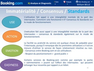 II) Analyse et Diagnostic
                                                                     William BELLE


 Immatérialité / Consensus / Standards
           L’utilisation fait appel à une intangibilité mentale de la part des
           internautes. Comment cela fonctionne-t-il? Consensus & Standards sur
  USE      le mode de fonctionnement.


           L’exécution fait aussi appel à une intangibilité mentale de la part des
           internautes – consensus & standards également sur le mode de
 ACTION    fonctionnement.

           La facilité ou praticité du service est quelque chose de palpable pour
           l’internaute, puisqu’il remarque dès les premières utilisations si il est en
           mesure d’utiliser le service de façon relativement intuitive ou non.
EMOTION    - Consensus entre Booking.com et ses utilisateurs
           - Respect du positionnement « grand public »

           Certains services de Booking.com comme par exemple la partie
           « commentaires » jouent sur l’affect des internautes qui peuvent
EASYNESS   échanger leur ressentie par rapport à un hôtel.
                                                                                11
 