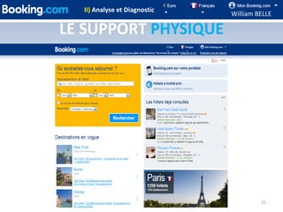 II) Analyse et Diagnostic
                              William BELLE

LE SUPPORT PHYSIQUE




                                       21
 
