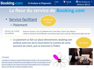 II) Analyse et Diagnostic
                                                              William BELLE

  La fleur du service de Booking.com
• Service facilitant              Cartes de
                                   crédit
  – Paiement


  – Le paiement se fait sur place directement, booking.com
    prélève juste lors de la réservation le numéro de carte     Sur place
    bancaire du client, puis le transmet à l’hôtel.




                                                                       28
 