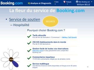 II) Analyse et Diagnostic
                                            William BELLE

  La fleur du service de Booking.com
• Service de soutien             SECURITE
  – Hospitalité




                                                     30
 