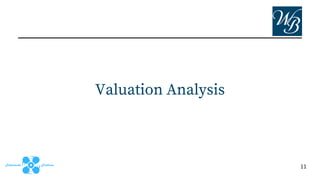 Valuation Analysis
11
 