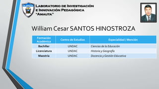 William Cesar SANTOS HINOSTROZA
Formación
Académica
Centro de Estudios Especialidad / Mención
Bachiller UNDAC Ciencias de la Educación
Licenciatura UNDAC Historia y Geografía
Maestría UNDAC Docencia y Gestión Educativa
 