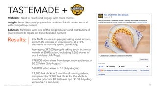 Adding Meaning with Media
I went from being the “creative guy at Experian” to being the “quantitative guy at a creative
agency.” I took a job at Deutsch Agency so I could learn the absolute value behind consumer
mapping by channel, and how paid social best works with the overall media mix. I also wanted
to get a glimpse behind the big agency curtain, and work with some of the biggest and best
companies in the world.
Here’s an example on the next slide.
Will Chamberlain, Social Media - 310 926 1516
 