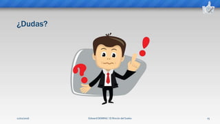 Edward DEMING ⁞ El Rincón del Sueko 25
¿Dudas?
12/02/2016
 