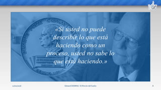 Edward DEMING ⁞ El Rincón del Sueko 8
«Si usted no puede
describir lo que está
haciendo como un
proceso, usted no sabe lo
que está haciendo.»
12/02/2016
 