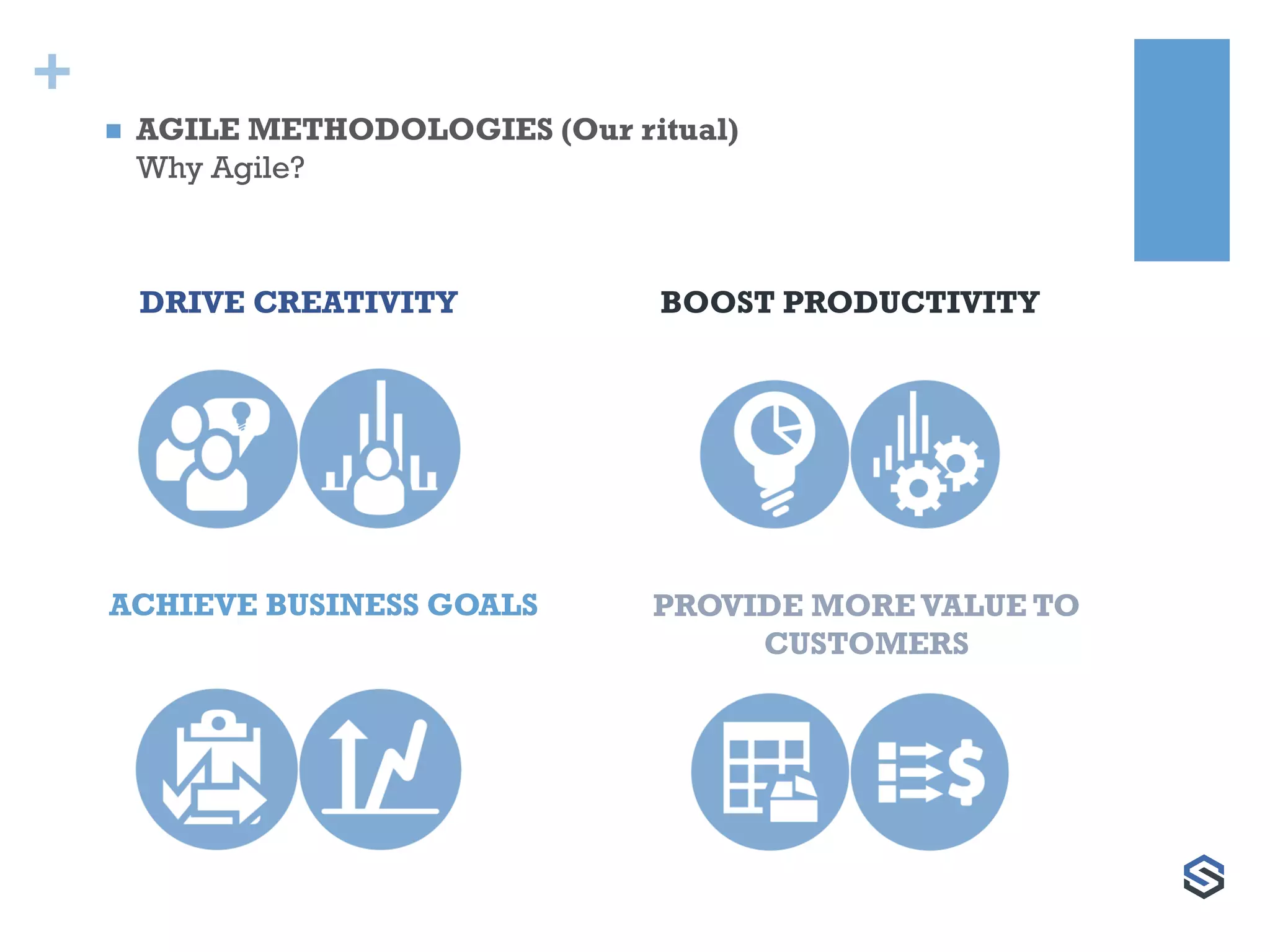 +
DRIVE CREATIVITY
ACHIEVE BUSINESS GOALS
BOOST PRODUCTIVITY
PROVIDE MORE VALUE TO
CUSTOMERS
 AGILE METHODOLOGIES (Our ritual)
Why Agile?
 
