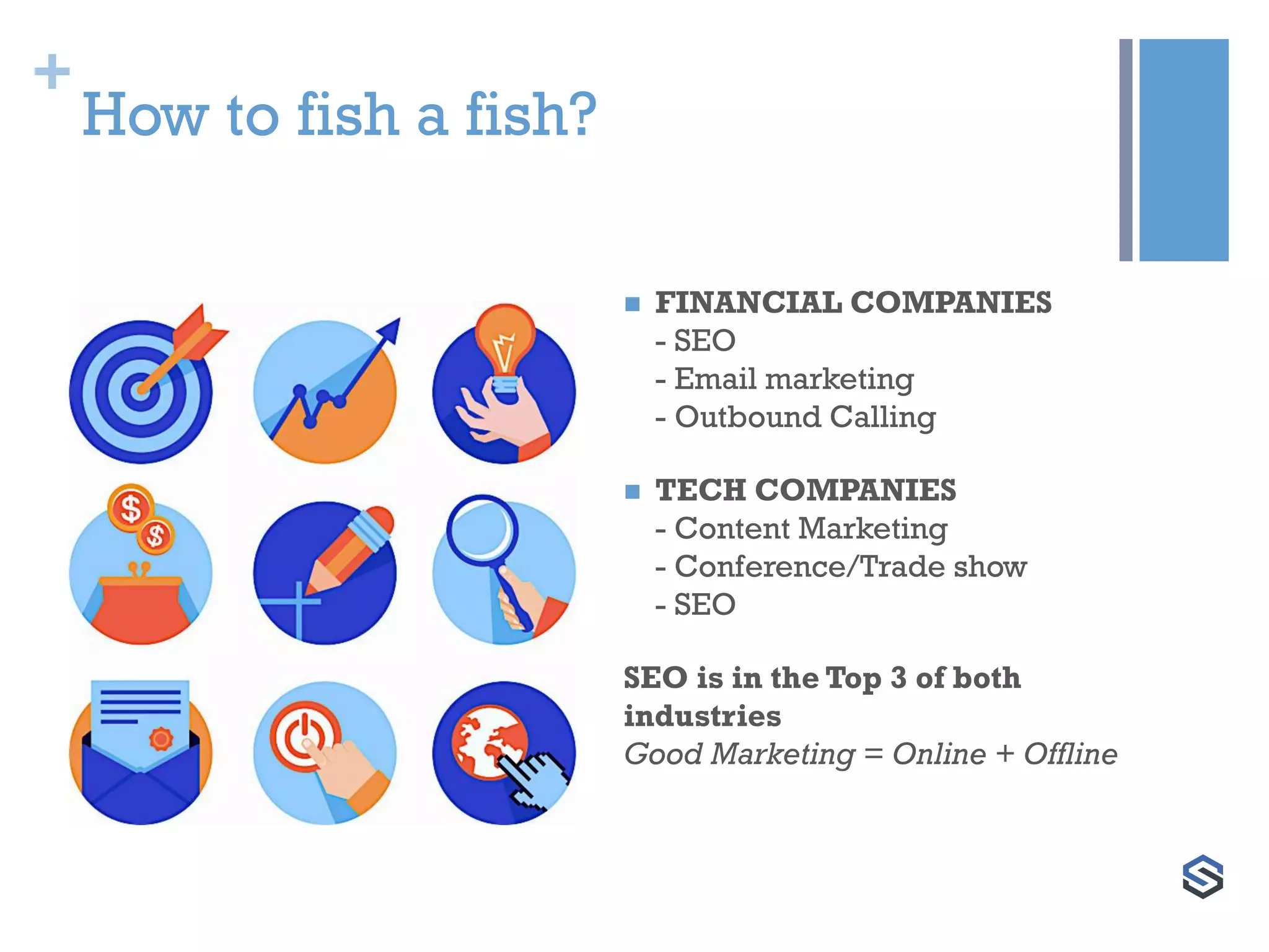 +
How to fish a fish?
 FINANCIAL COMPANIES
- SEO
- Email marketing
- Outbound Calling
 TECH COMPANIES
- Content Marketing
- Conference/Trade show
- SEO
SEO is in the Top 3 of both
industries
Good Marketing = Online + Offline
 