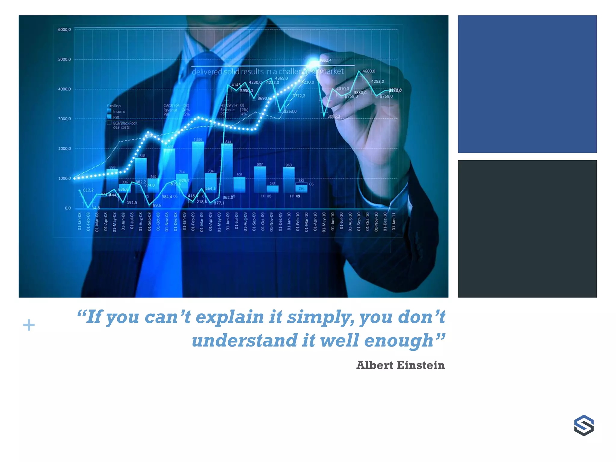+ “If you can’t explain it simply, you don’t
understand it well enough”
Albert Einstein
 