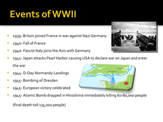 1939- Britain joined France in war against Nazi Germany 1940- Fall of France  1940- Fascist Italy joins the Axis with Germany  1941- Japan attacks Pearl Harbor causing USA to declare war on Japan and enter the war 1944- D-Day Normandy Landings 1945- Bombing of Dresden 1945- European victory celebrated  1945- Atomic Bomb dropped in Hiroshima immediately killing 60-80,000 people (final death toll 135,000 people)   