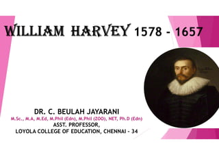 William Harvey 1578 - 1657
DR. C. BEULAH JAYARANI
M.Sc., M.A, M.Ed, M.Phil (Edn), M.Phil (ZOO), NET, Ph.D (Edn)
ASST. PROFESSOR,
LOYOLA COLLEGE OF EDUCATION, CHENNAI - 34
 