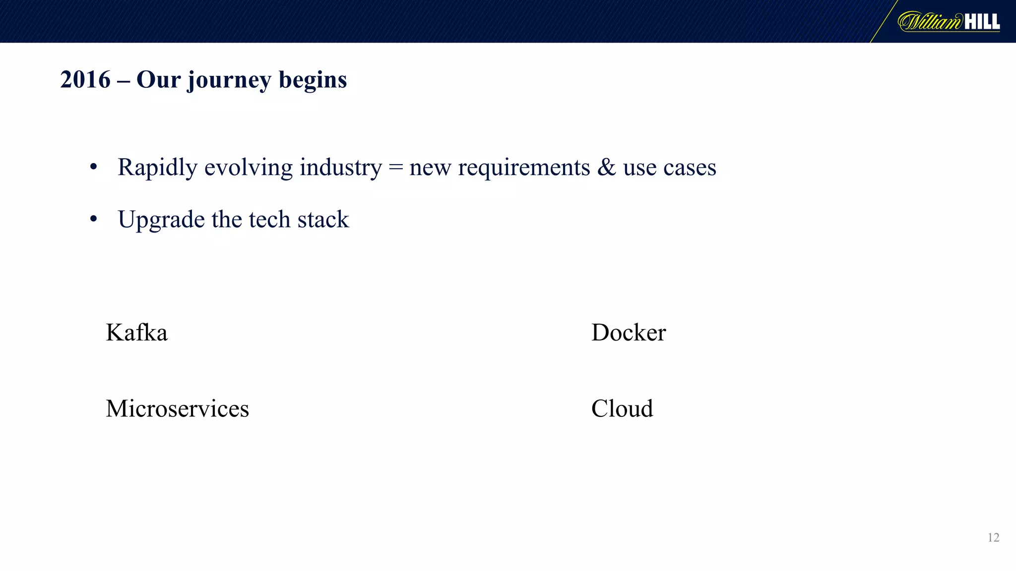 2016 – Our journey begins
• Rapidly evolving industry = new requirements & use cases
• Upgrade the tech stack
12
Kafka
Microservices
Docker
Cloud
 
