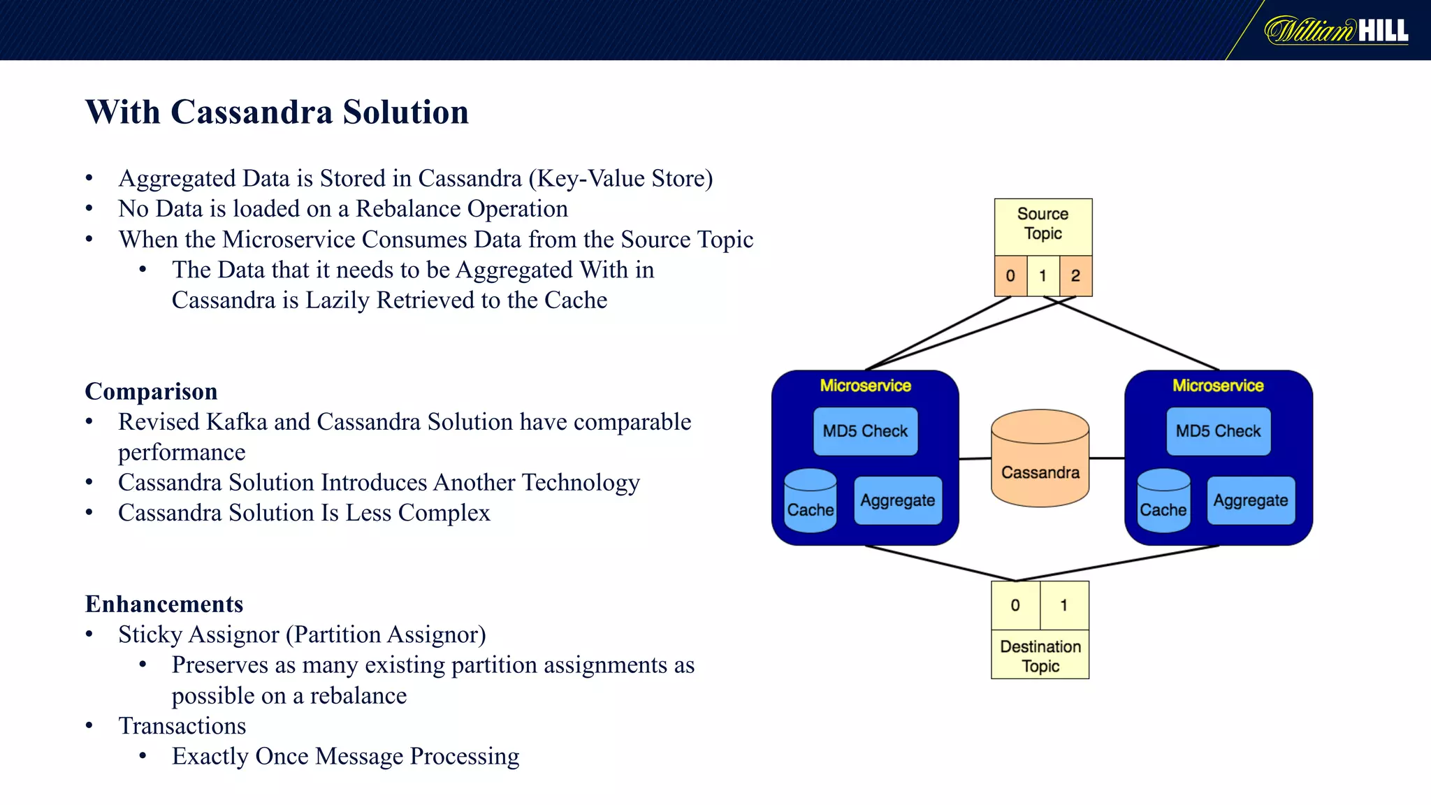 With Cassandra Solution
• Aggregated Data is Stored in Cassandra (Key-Value Store)
• No Data is loaded on a Rebalance Operation
• When the Microservice Consumes Data from the Source Topic
• The Data that it needs to be Aggregated With in
Cassandra is Lazily Retrieved to the Cache
Comparison
• Revised Kafka and Cassandra Solution have comparable
performance
• Cassandra Solution Introduces Another Technology
• Cassandra Solution Is Less Complex
Enhancements
• Sticky Assignor (Partition Assignor)
• Preserves as many existing partition assignments as
possible on a rebalance
• Transactions
• Exactly Once Message Processing
 
