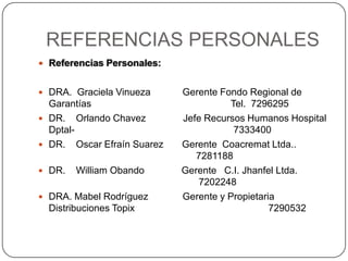REFERENCIAS PERSONALESReferencias Personales:DRA.  Graciela Vinueza            Gerente Fondo Regional de Garantías 				       Tel.  7296295DR.    Orlando Chavez              Jefe Recursos Humanos Hospital Dptal-		        		        7333400DR.    Oscar Efraín Suarez       Gerente  Coacremat Ltda..			       7281188DR.    William Obando              Gerente   C.I. Jhanfel Ltda.			      7202248DRA. Mabel Rodríguez             Gerente y Propietaria Distribuciones Topix			        7290532