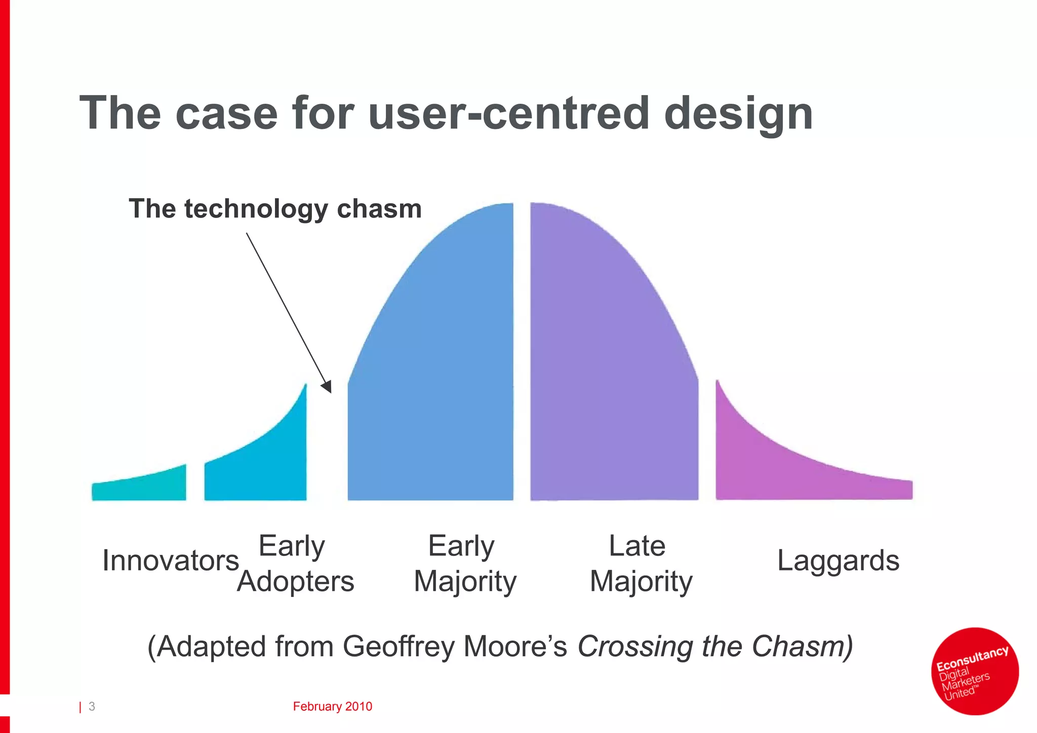 The case for user-centred design
       The technology chasm




      Innovators Early              Early      Late      Laggards
                Adopters           Majority   Majority

         (Adapted from Geoffrey Moore’s Crossing the Chasm)
| 3                February 2010
 