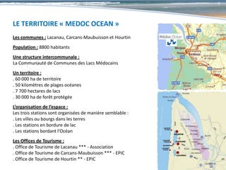 5




LE TERRITOIRE « MEDOC OCEAN »
Les communes : Lacanau, Carcans-Maubuisson et Hourtin
Population : 8800 habitants
Une structure intercommunale :
La Communauté de Communes des Lacs Médocains
Un territoire :
. 60 000 ha de territoire
. 50 kilomètres de plages océanes
. 7 700 hectares de lacs
. 30 000 ha de forêt protégée
L’organisation de l’espace :
Les trois stations sont organisées de manière semblable :
. Les villes ou bourgs dans les terres
. Les stations en bordure de lac
. Les stations bordant l’Océan
Les Offices de Tourisme :
. Office de Tourisme de Lacanau *** - Association
. Office de Tourisme de Carcans-Maubuisson *** - EPIC
. Office de Tourisme de Hourtin ** - EPIC
 