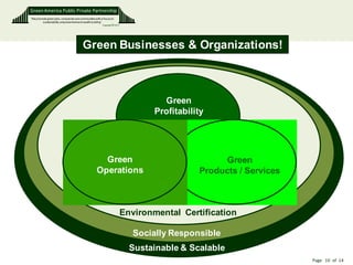 Green America Public Private Partnership
“We promote green jobs, companies and communities with a focus on
        sustainability, empowerment and wealth building”
                                                         Copyright © 2011




                                          Green Businesses & Organizations!



                                                                                   Green
                                                                                 Profitability




                                                        Green                                    Green
                                                      Operations                            Products / Services



                                                                        Environmental Certification

                                                                            Socially Responsible
                                                                            Sustainable & Scalable
                                                                                                                  Page 10 of 14
 
