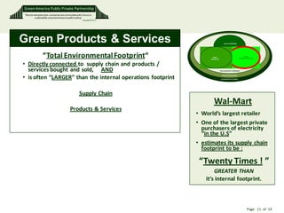 Green America Public Private Partnership
“We promote green jobs, companies and communities with a focus on
        sustainability, empowerment and wealth building”
                                                         Copyright © 2011




Green Products & Services                                                                          Green Profitability




                  “Total Environmental Footprint“                                  Green
                                                                                 Operations
                                                                                                                              Green
                                                                                                                         Products / Services



• Directly connected to supply chain and products /
  services bought and sold, AND                                                               Environmental Certification




• is often “LARGER” than the internal operations footprint
                                                                                                Socially Responsible

                                                                                               Sustainable & Scalable




                                                       Supply Chain
                                                                                    Wal-Mart
                                              Products & Services
                                                                            • World’s largest retailer
                                                                            • One of the largest private
                                                                              purchasers of electricity
                                                                              “in the U.S”
                                                                            • estimates its supply chain
                                                                              footprint to be :

                                                                             “Twenty Times ! ”
                                                                                   GREATER THAN
                                                                               it‘s internal footprint.



                                                                                                                                   Page 11 of 14
 