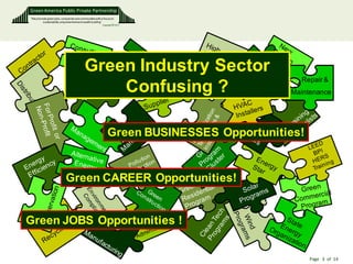 Green America Public Private Partnership
“We promote green jobs, companies and communities with a focus on
        sustainability, empowerment and wealth building”
                                                         Copyright © 2011




                                            Green Industry Sector
                                                                                             Repair &
                                                Confusing ?                                Maintenance




                                                               Green BUSINESSES Opportunities!


                            Green CAREER Opportunities!


Green JOBS Opportunities !


                                                                                                 Page 3 of 14
 