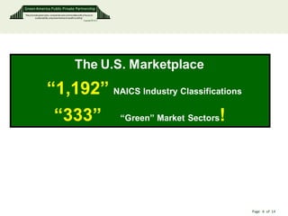 Green America Public Private Partnership
“We promote green jobs, companies and communities with a focus on
        sustainability, empowerment and wealth building”
                                                         Copyright © 2011




                                                 The U.S. Marketplace
                     “1,192” NAICS Industry Classifications
                             “333”                                                               !
                                                                            “Green” Market Sectors




                                                                                                     Page 6 of 14
 