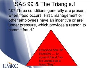 SAS 99 & The Triangle.1
―.07 Three conditions generally are present
when fraud occurs. First, management or
other employee...