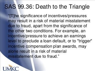 SAS 99.36: Death to the Triangle
―[T]he significance of incentives/pressures
may result in a risk of material misstatement...