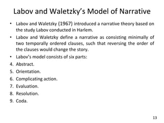 Socioliguitics: William Labov | PPT