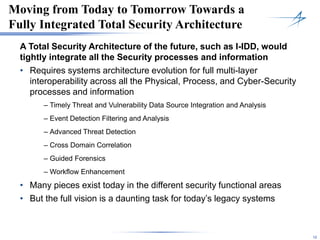 12
Moving from Today to Tomorrow Towards a
Fully Integrated Total Security Architecture
A Total Security Architecture of the future, such as I-IDD, would
tightly integrate all the Security processes and information
• Requires systems architecture evolution for full multi-layer
interoperability across all the Physical, Process, and Cyber-Security
processes and information
– Timely Threat and Vulnerability Data Source Integration and Analysis
– Event Detection Filtering and Analysis
– Advanced Threat Detection
– Cross Domain Correlation
– Guided Forensics
– Workflow Enhancement
• Many pieces exist today in the different security functional areas
• But the full vision is a daunting task for today’s legacy systems
 
