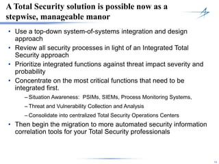 13
A Total Security solution is possible now as a
stepwise, manageable manor
• Use a top-down system-of-systems integration and design
approach
• Review all security processes in light of an Integrated Total
Security approach
• Prioritize integrated functions against threat impact severity and
probability
• Concentrate on the most critical functions that need to be
integrated first.
– Situation Awareness: PSIMs, SIEMs, Process Monitoring Systems,
– Threat and Vulnerability Collection and Analysis
– Consolidate into centralized Total Security Operations Centers
• Then begin the migration to more automated security information
correlation tools for your Total Security professionals
 