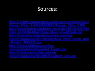 Sources:

http://15bds.qataracademy.wikispaces.net/file/view/
Design_CYcle_2.JPG/36944923/Design_CYcle_2.JPG
http://static6.depositphotos.com/1034557/613/i/450
/dep_6132694-Magnifying-Glass---Investigate.jpg
http://optimisemybusinessonline.com/wp-
content/uploads/2011/02/bigstock_Paint_Brush_And
_Palette_3993112.jpg
http://www.bildnow.com/wp-
content/uploads/Blueprint_Large1.jpg
http://thebranchonline.org/wp-
content/uploads/2010/05/Create09_scrn.jpg
 
