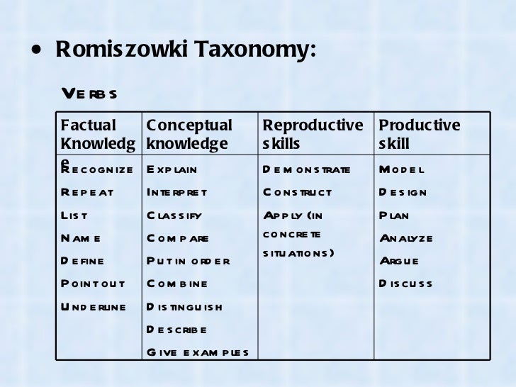 term paper on domain name system term paper on domain name system