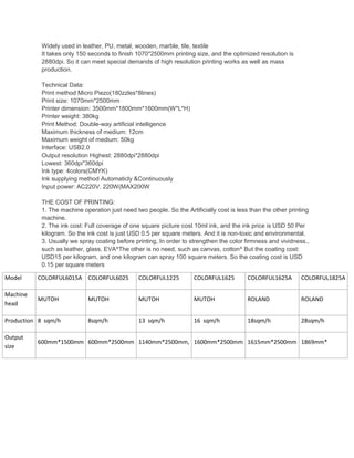 Widely used in leather, PU, metal, wooden, marble, tile, textile 
It takes only 150 seconds to finish 1070*2500mm printing size, and the optimized resolution is 
2880dpi. So it can meet special demands of high resolution printing works as well as mass 
production. 
Technical Data: 
Print method Micro Piezo(180zzles*8lines) 
Print size: 1070mm*2500mm 
Printer dimension: 3500mm*1800mm*1600mm(W*L*H) 
Printer weight: 380kg 
Print Method: Double-way artificial intelligence 
Maximum thickness of medium: 12cm 
Maximum weight of medium: 50kg 
Interface: USB2.0 
Output resolution Highest: 2880dpi*2880dpi 
Lowest: 360dpi*360dpi 
Ink type: 4colors(CMYK) 
Ink supplying method Automaticly &Continuously 
Input power: AC220V. 220W(MAX200W 
THE COST OF PRINTING: 
1. The machine operation just need two people. So the Artificially cost is less than the other printing 
machine. 
2. The ink cost: Full coverage of one square picture cost 10ml ink, and the ink price is USD 50 Per 
kilogram. So the ink cost is just USD 0.5 per square meters. And it is non-toxic and environmental. 
3. Usually we spray coating before printing, In order to strengthen the color firmness and vividness., 
such as leather, glass. EVA^The other is no need, such as canvas, cotton^ But the coating cost: 
USD15 per kilogram, and one kilogram can spray 100 square meters. So the coating cost is USD 
0.15 per square meters 
Model COLORFUL6015A COLORFUL6025 COLORFUL1225 COLORFUL1625 COLORFUL1625A COLORFUL1825A 
Machine 
head 
MUTOH MUTOH MUTOH MUTOH ROLAND ROLAND 
Production 8 sqm/h 8sqm/h 13 sqm/h 16 sqm/h 18sqm/h 28sqm/h 
Output 
size 
600mm*1500mm 600mm*2500mm 1140mm*2500mm, 1600mm*2500mm 1615mm*2500mm 1869mm* 
