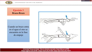 Ejercicio 3
Brazo-Brazo
Cuando un brazo entra
en el agua el otro se
encuentra en la fase
de empuje
 