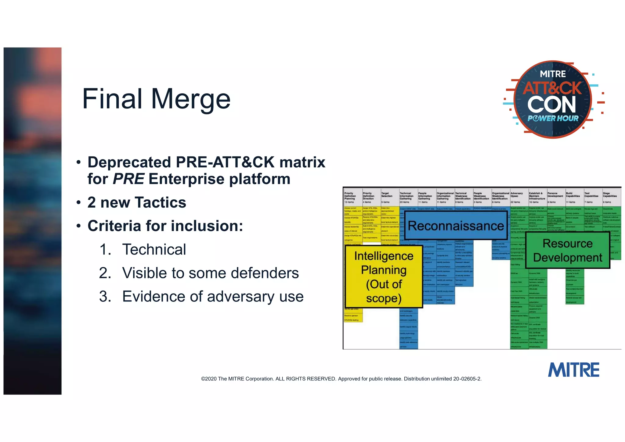 Putting the PRE into ATTACK