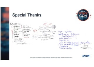 Putting the PRE into ATTACK