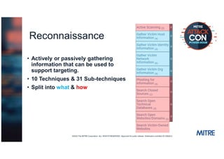 Putting the PRE into ATTACK