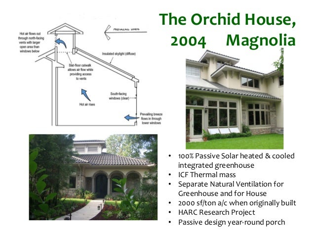 Passive design case study in india picture