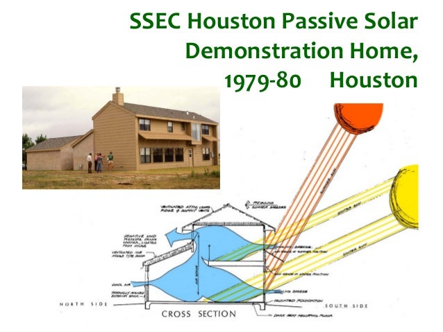 Passive cooling house design image