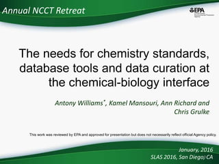 0
Annual NCCT Retreat
Antony Williams*, Kamel Mansouri, Ann Richard and
Chris Grulke
The needs for chemistry standards,
database tools and data curation at
the chemical-biology interface
January, 2016
SLAS 2016, San Diego, CA
This work was reviewed by EPA and approved for presentation but does not necessarily reflect official Agency policy.
 