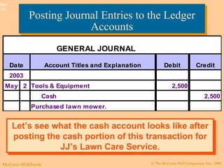 Posting Journal Entries to the Ledger Accounts Let’s see what the cash account looks like after posting the cash portion of this transaction for JJ’s Lawn Care Service. 