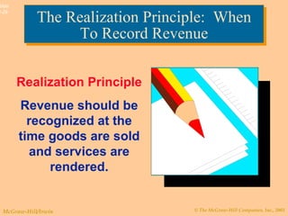The Realization Principle:  When To Record Revenue Realization Principle Revenue should be recognized at the time goods are sold and services are rendered. 