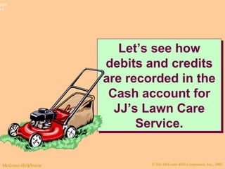 Let’s see how debits and credits are recorded in the Cash account for JJ’s Lawn Care Service. 