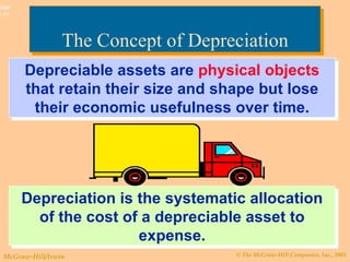 The Concept of Depreciation Depreciation is the systematic allocation of the cost of a depreciable asset to expense. Depreciable assets are  physical objects  that retain their size and shape but lose their economic usefulness over time. 