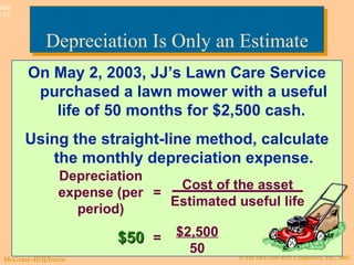 On May 2, 2003, JJ’s Lawn Care Service purchased a lawn mower with a useful life of 50 months for $2,500 cash.  Using the straight-line method, calculate the monthly depreciation expense. Depreciation Is Only an Estimate $2,500 50 = $50 Depreciation expense (per period) = Cost of the asset Estimated useful life 